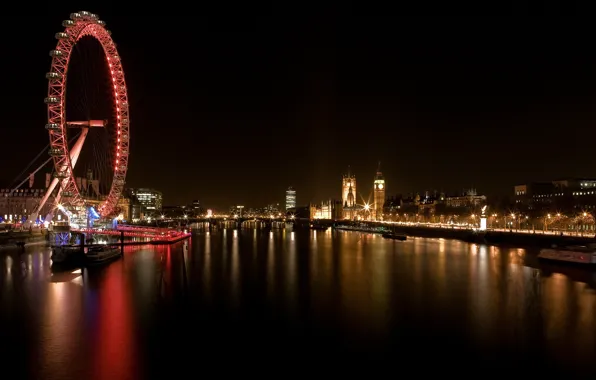London, River, Wheel