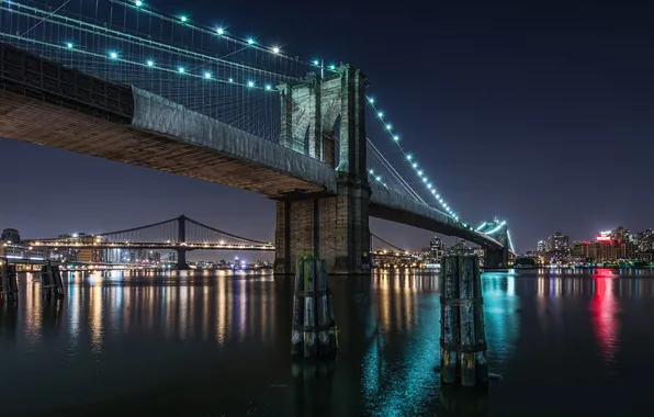 Picture bridge, the city, Brooklyn