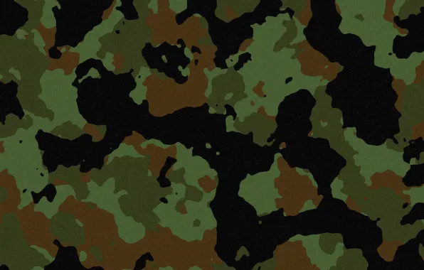 Picture texture, khaki, camouflage