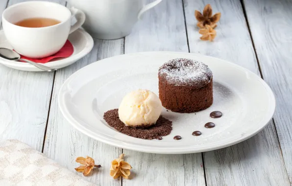 Tea, ice cream, muffin