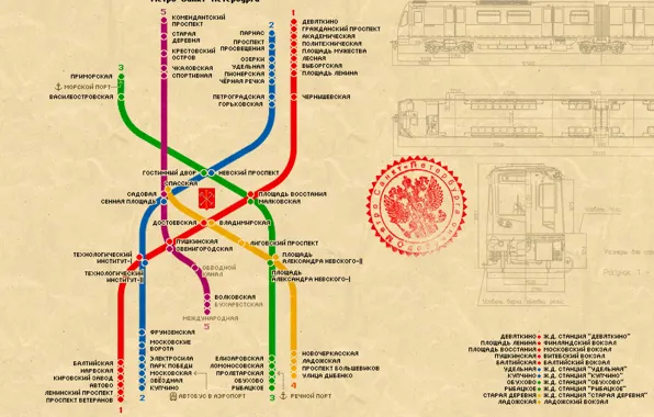 Metro, Peter, Saint Petersburg