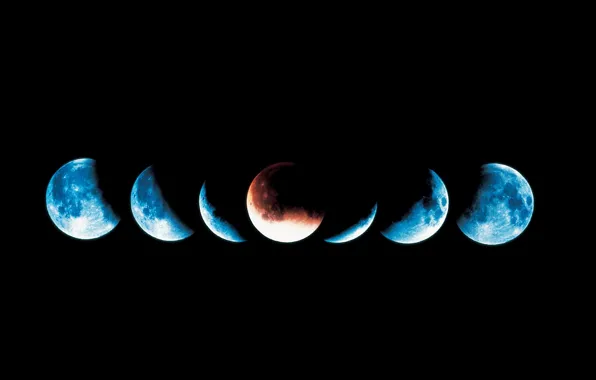 Blue, black, Eclipse, parade of the planets