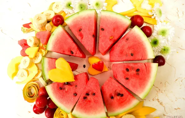 Picture watermelon, fruit, mango, banana, plum