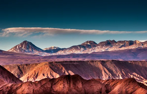 The sky, clouds, mountains