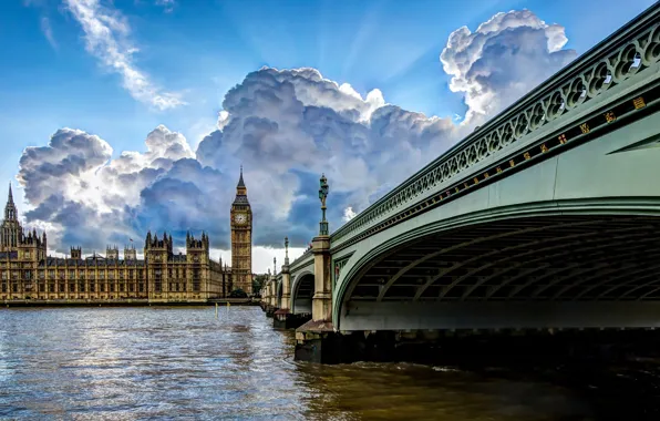 Picture bridge, the city, river, London, HDR