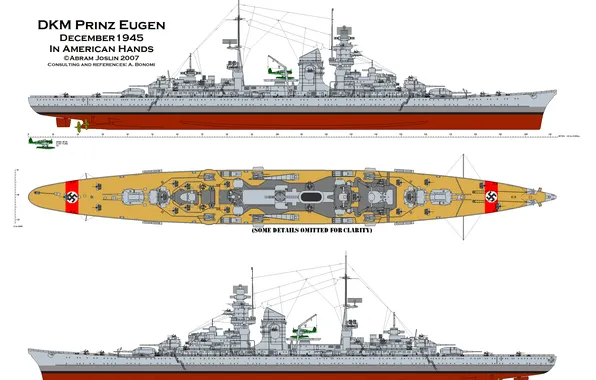 Prinz Eugen, Heavy Cruiser, DKM