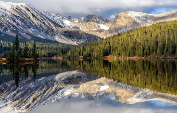 Landscape, mountains, lake