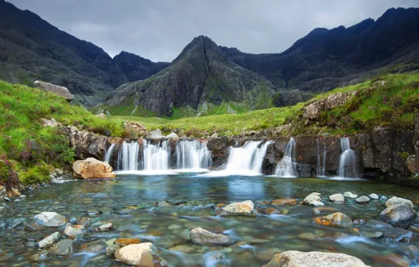 Picture mountains, lake, waterfall