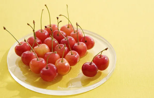 Wallpaper, plate, cherry