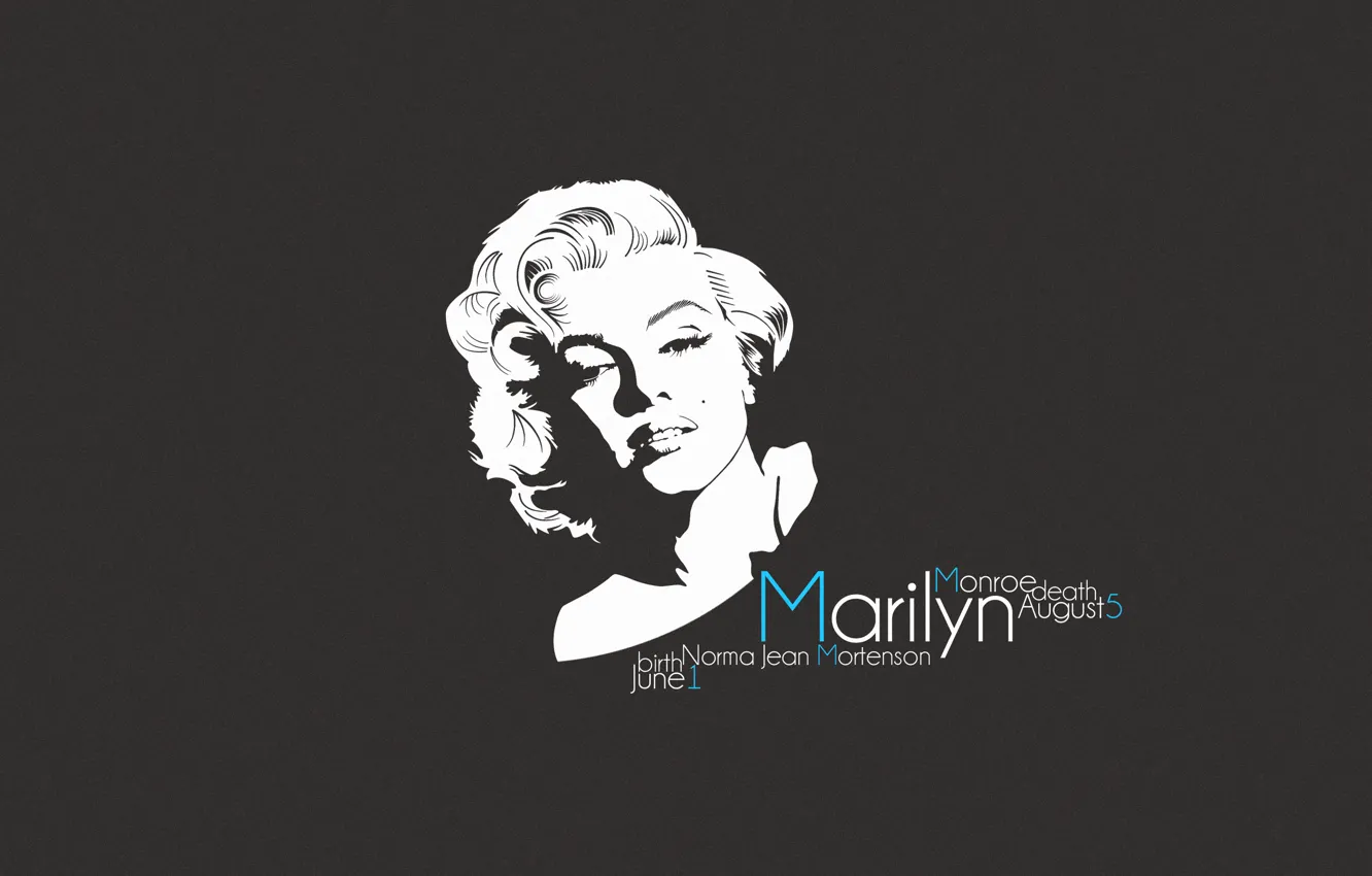 Photo wallpaper nomane world, Marilyn Monroe, Marilyn Monroe, biography
