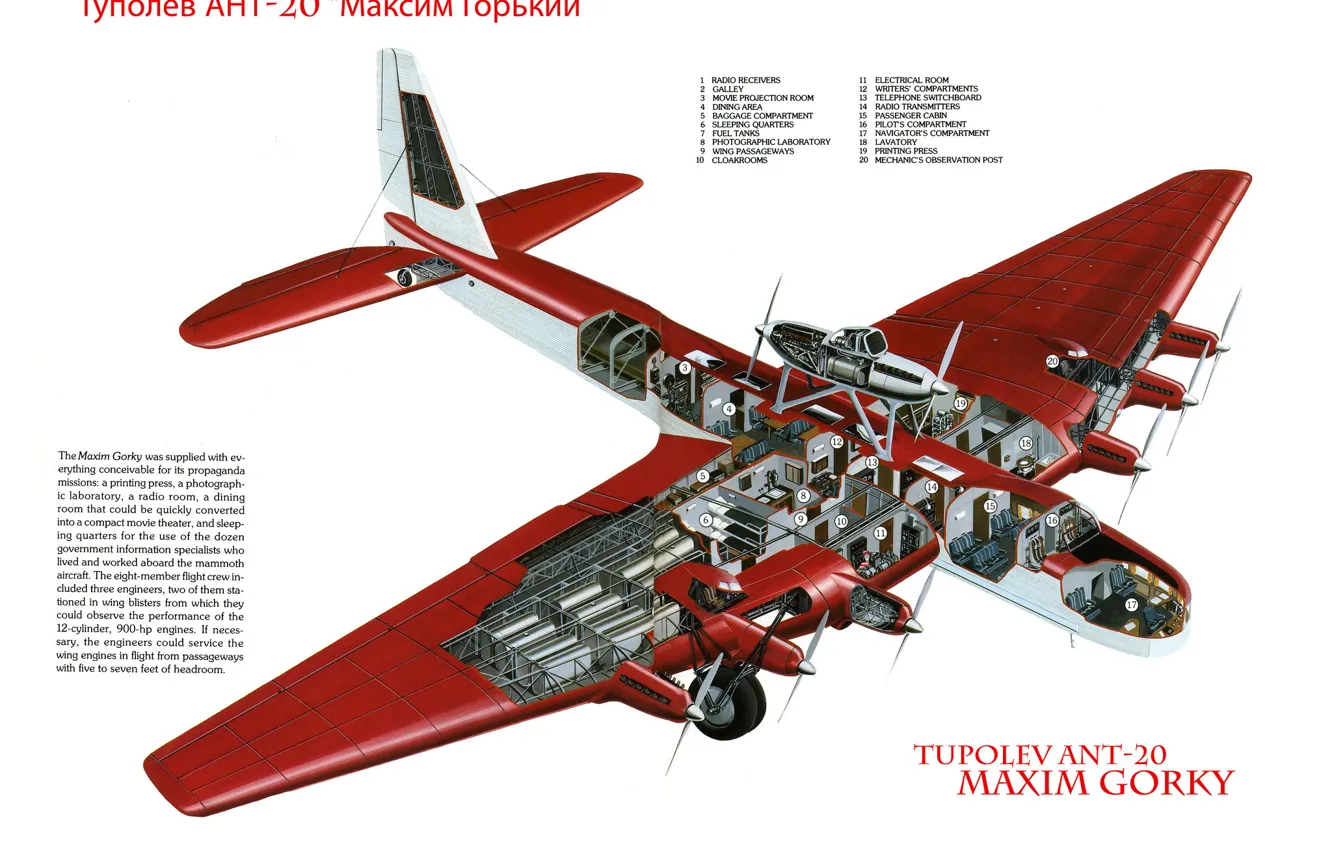Photo wallpaper the plane, Tupolev, passenger, Soviet, "Maxim Gorky", The ANT-20, bench, 8-motor