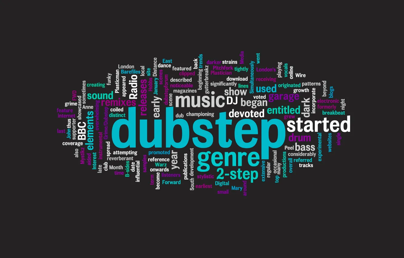 Photo wallpaper figure, direction, dubstep