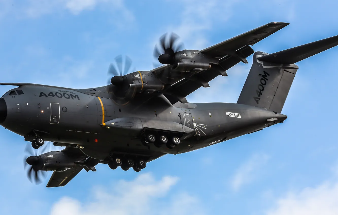Photo wallpaper aircraft, aviation, transport, turboprop