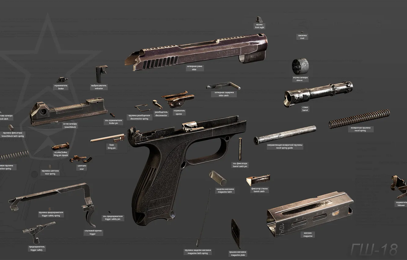 Photo wallpaper gun, GSH-18, Vasiliy Gryazev and Arkadiy Shipunov