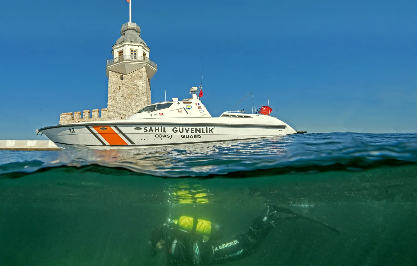 Photo wallpaper exercises, Turkey, the coast guard