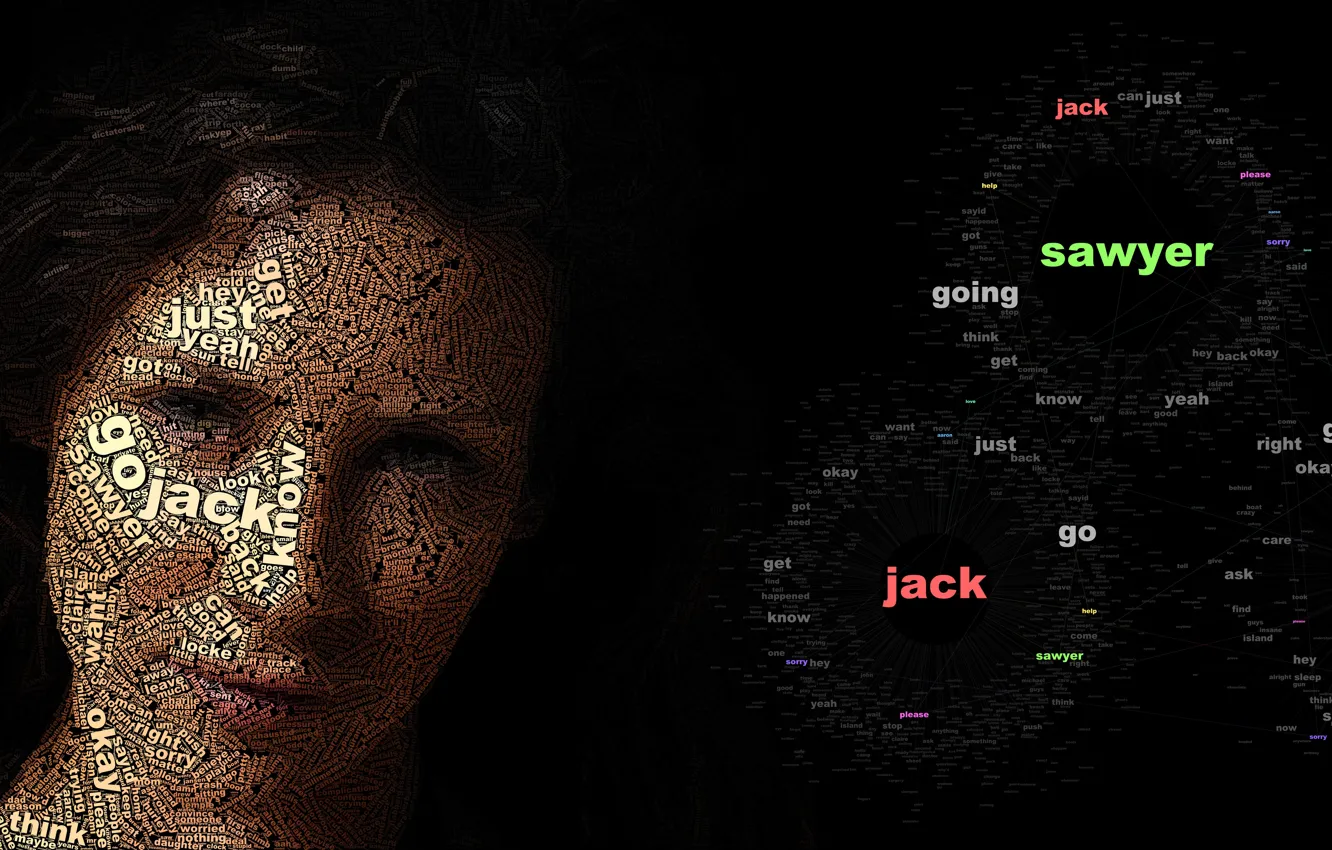 Photo wallpaper Lost, Evangeline Lilly, To stay alive, Typography, Kate Austen, Kate evolution