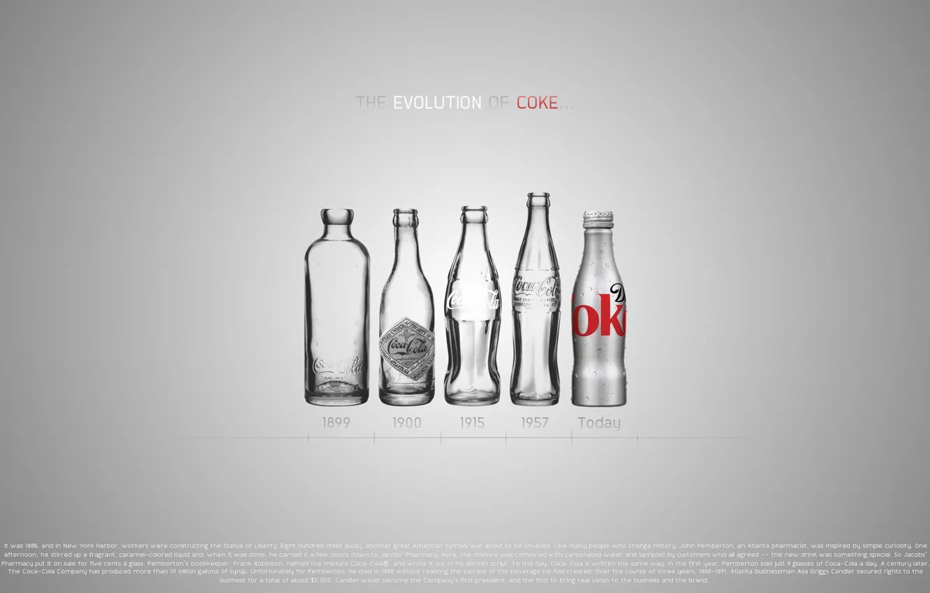 Photo wallpaper design, bottle, coca-cola, evolution, design, evolution, Coca-Cola, 2560x1600