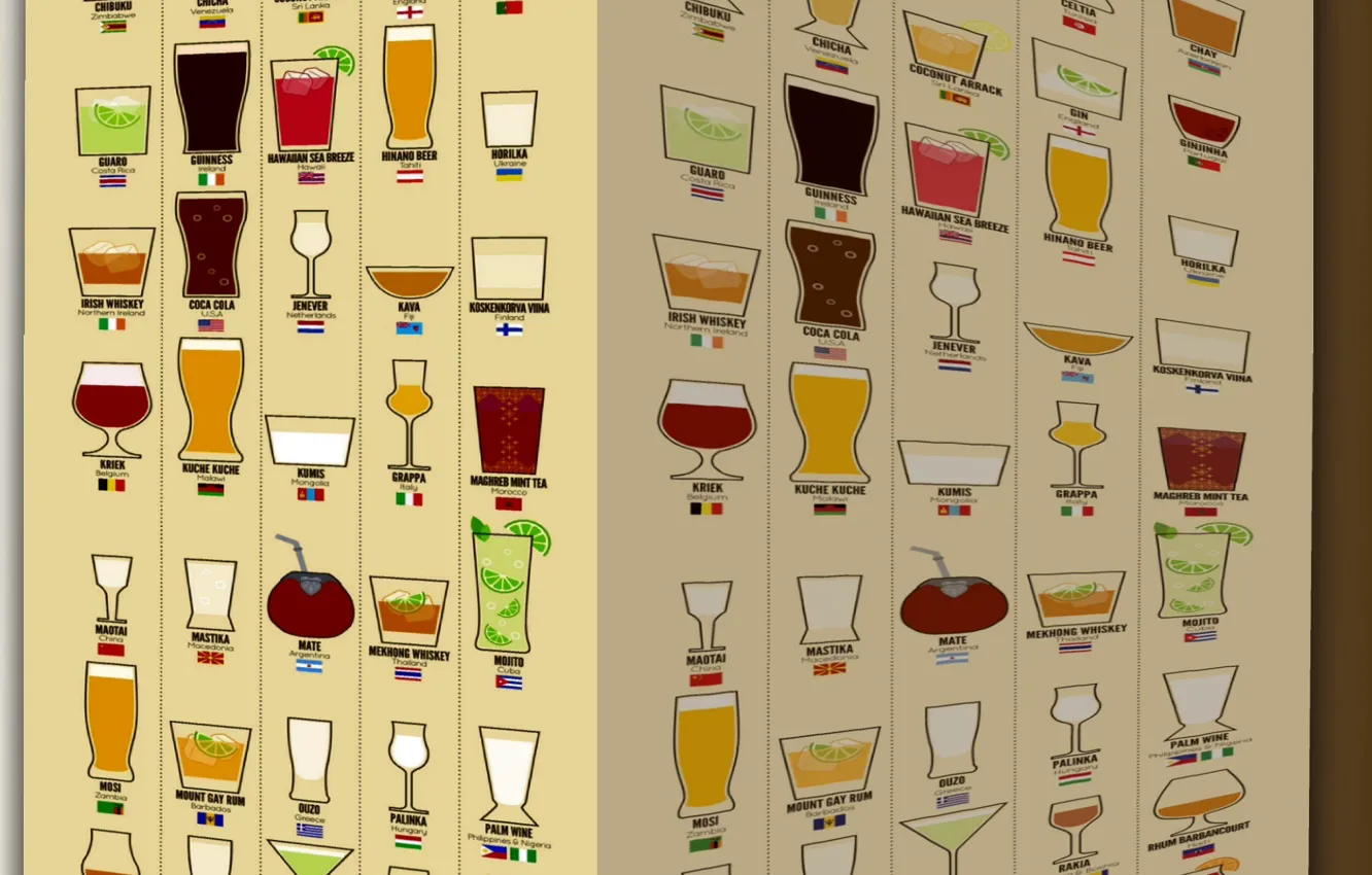 Photo wallpaper cartoon, drinks, Alhogol, shots