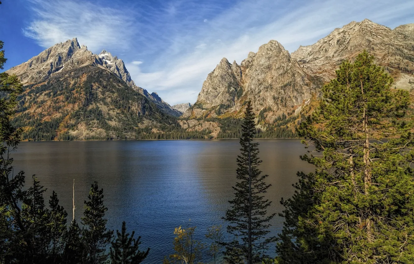 Photo wallpaper the sky, water, landscape, mountains, nature, lake, beauty, panorama