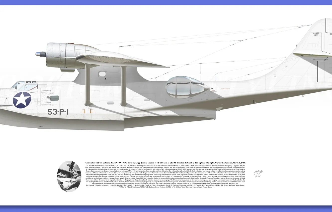Photo wallpaper white, Aircraft illustration, raf PBY Catalina