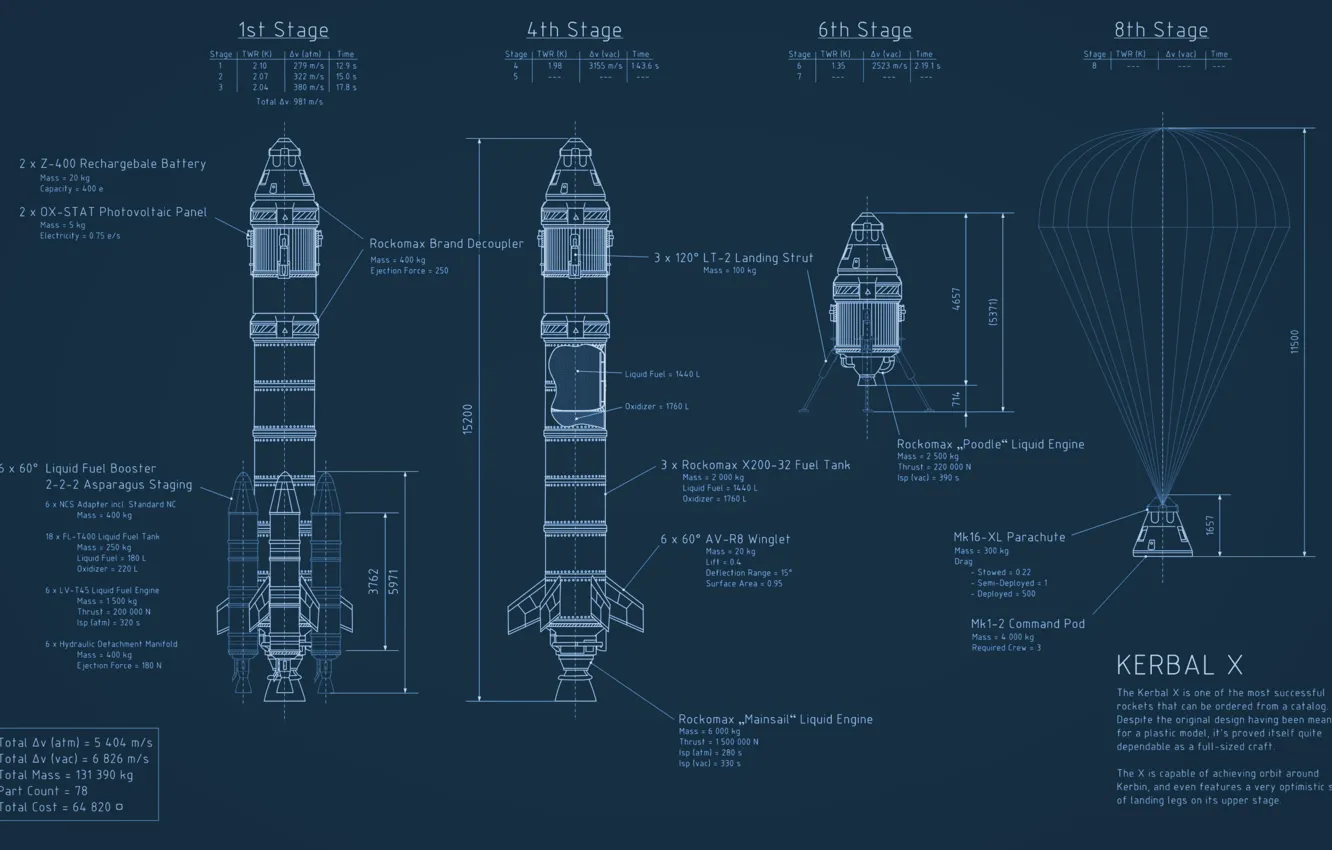 Photo wallpaper space, spaceship, program, Rocket, kerbal, Blueprint