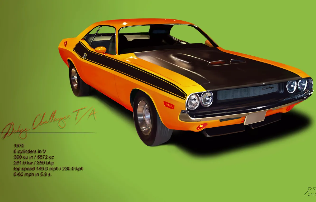 Photo wallpaper power, Dodge, Challenger, classic, 1970, muscle