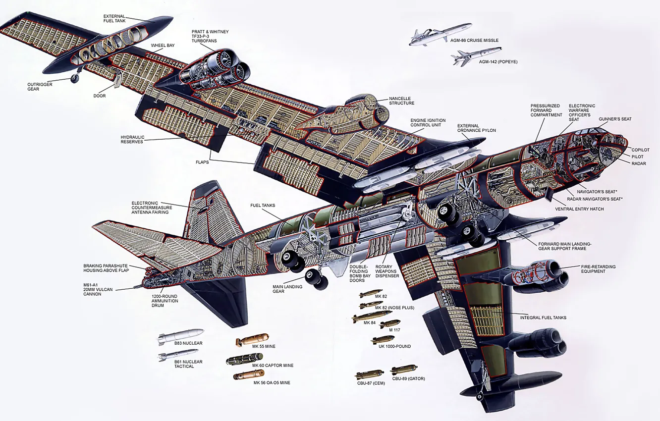 Photo wallpaper design, Boeing, bomber, strategic, heavy, B-52, STRATO fortress