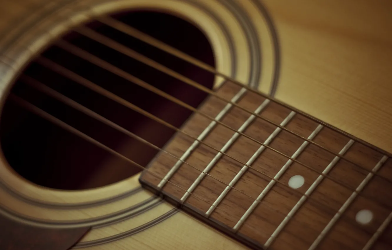 Photo wallpaper guitar, yellow, acoustics, brown