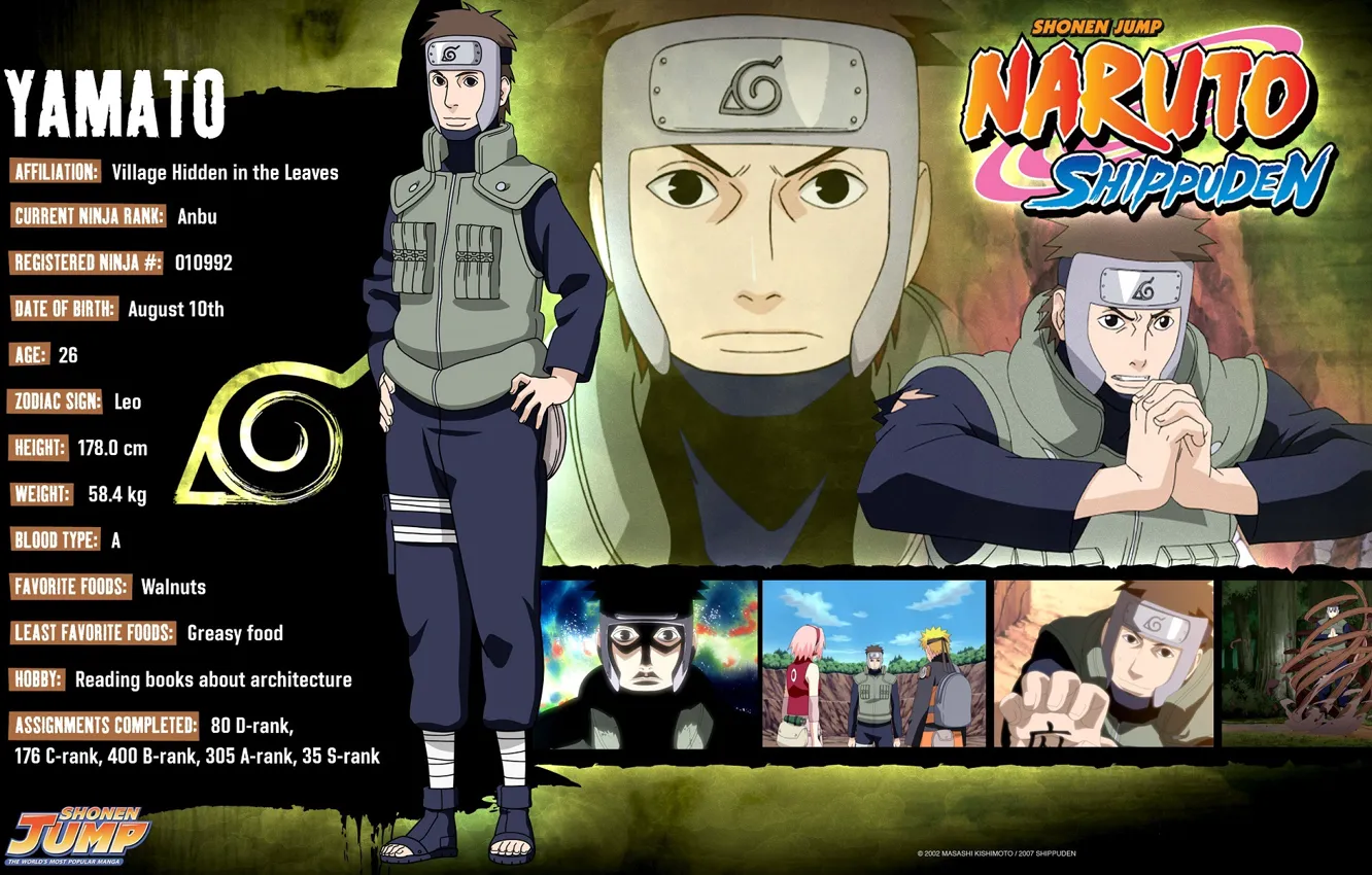 Photo wallpaper Naruto, vest, ninja, Yamato, Konoha, naruto shippuuden, dossier, profile