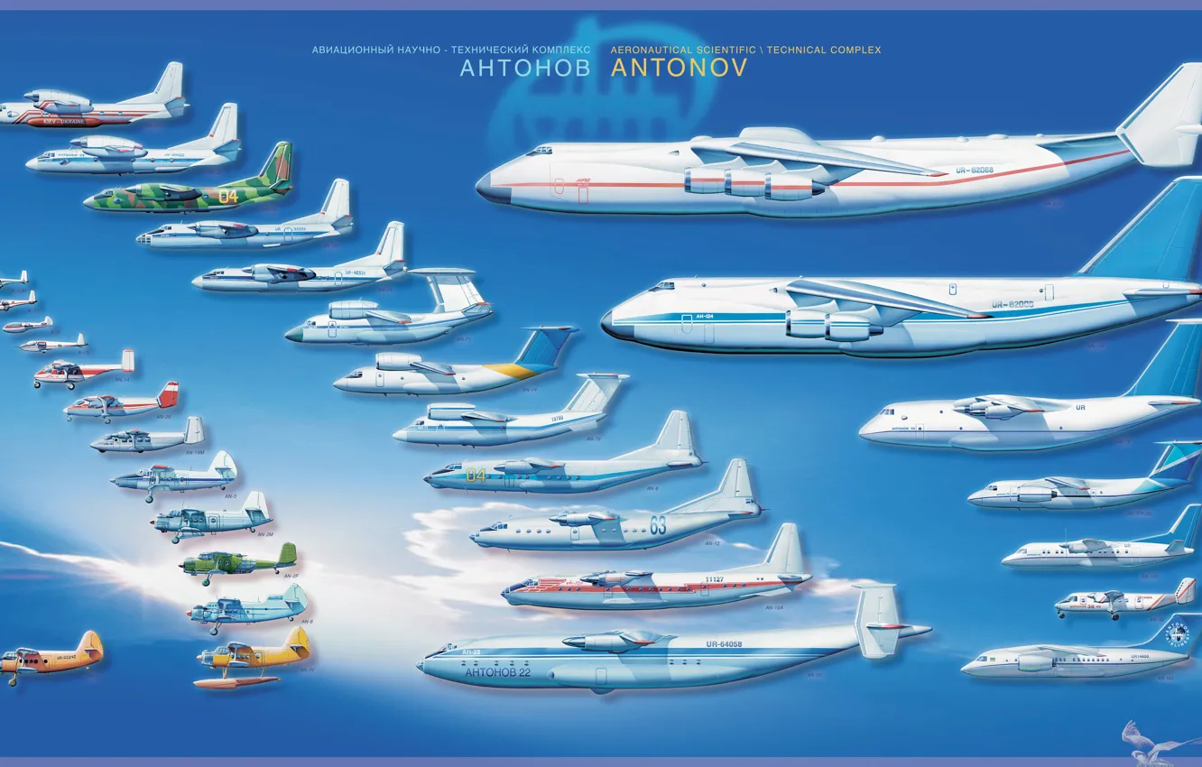 Photo wallpaper series, models, Antonov, transportation, civil