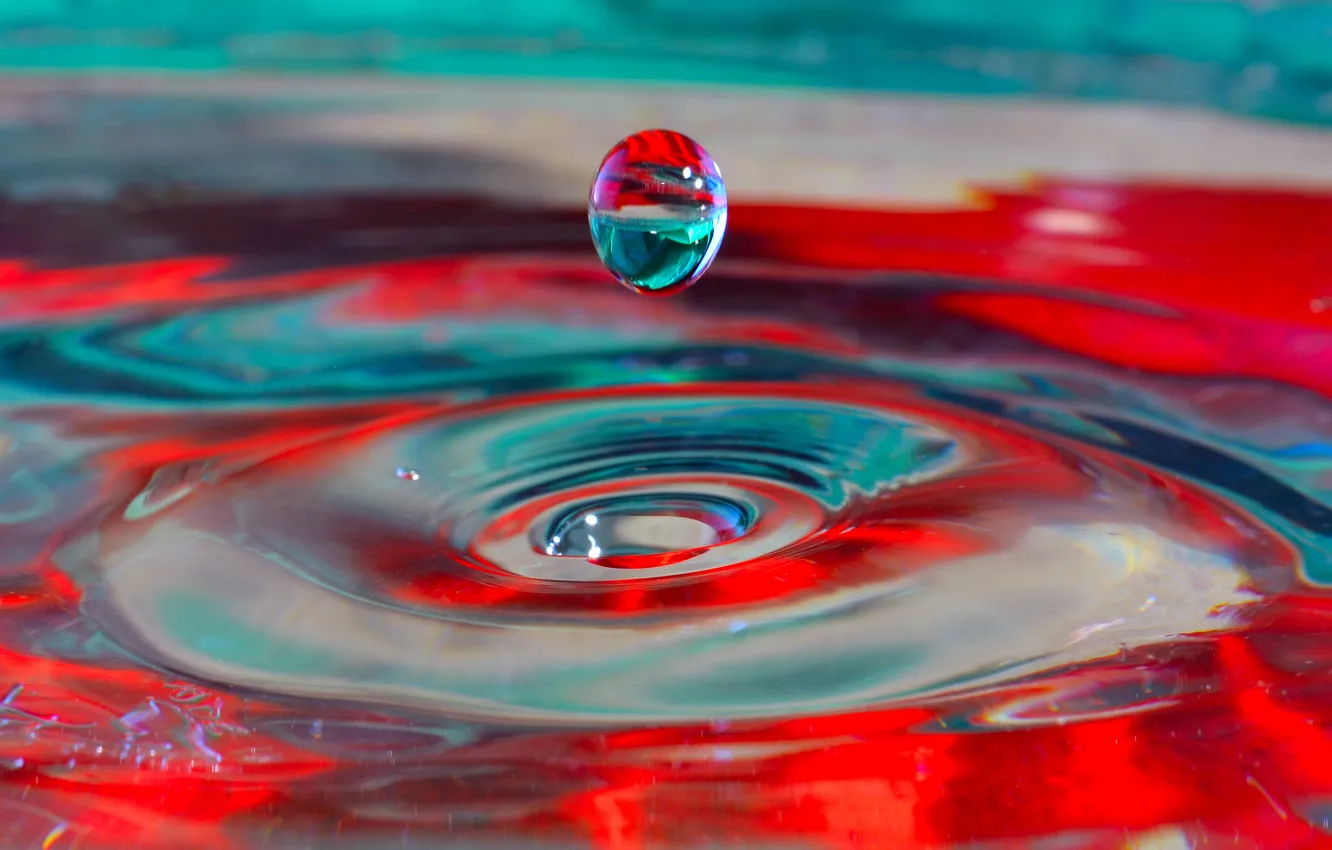 Photo wallpaper water, color, drop