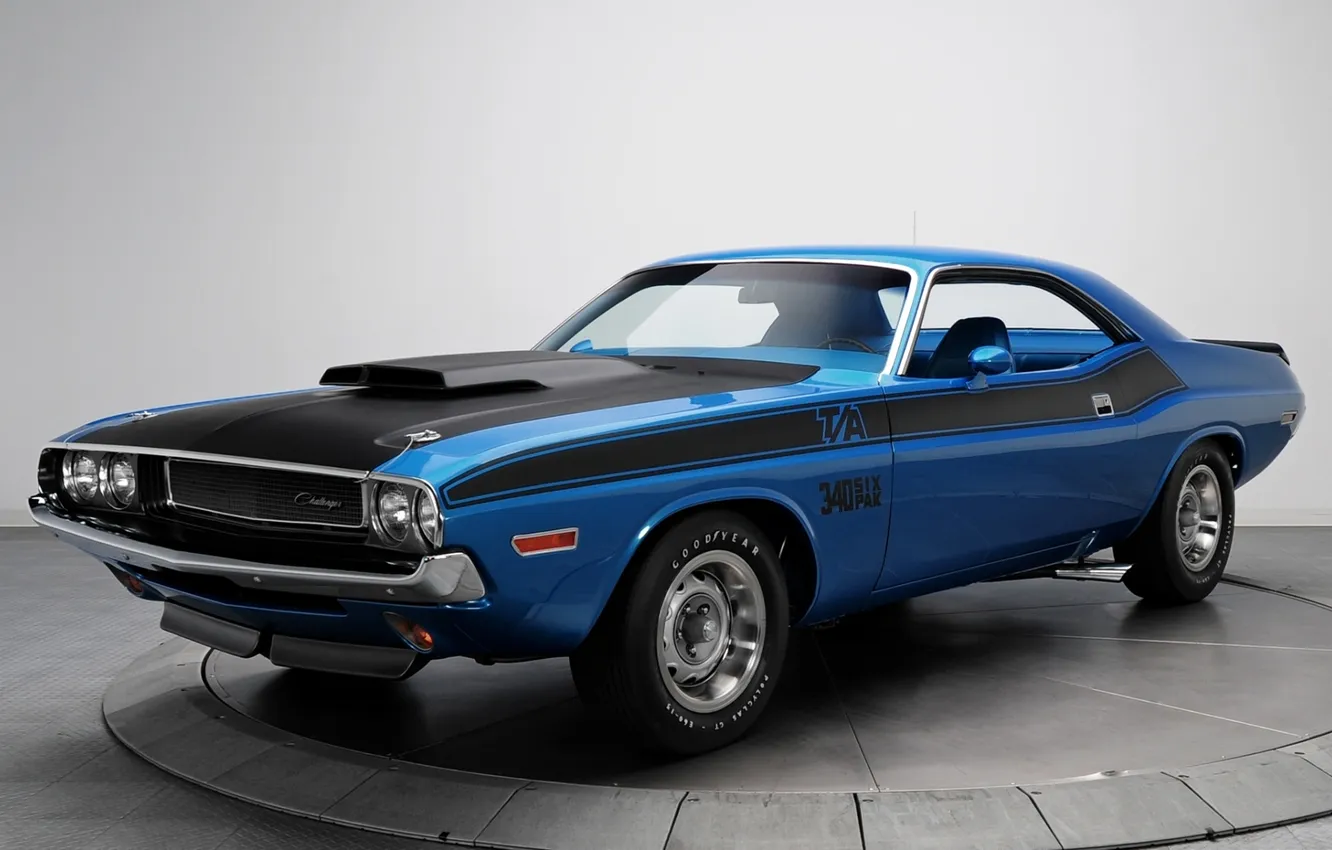 Photo wallpaper blue, background, Dodge, Dodge, Challenger, 1970, 340, the front