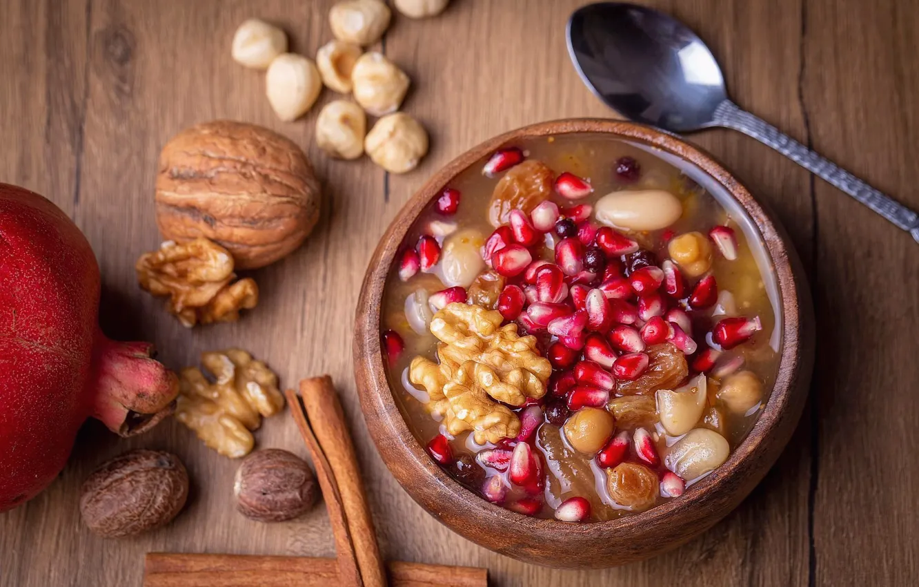 Photo wallpaper fast, islam, Ashura