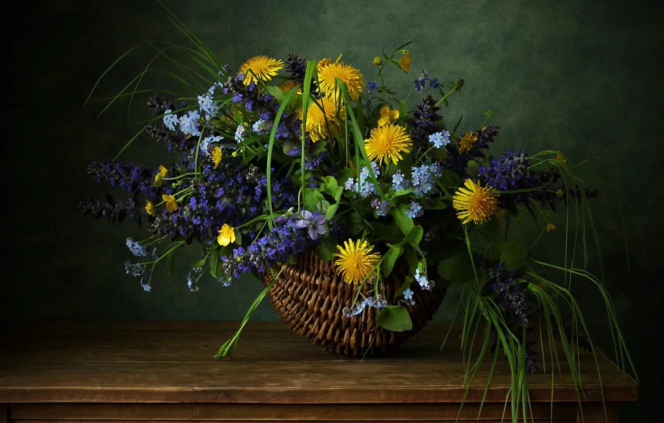 Photo wallpaper dandelion, basket, wildflowers, forget-me-nots