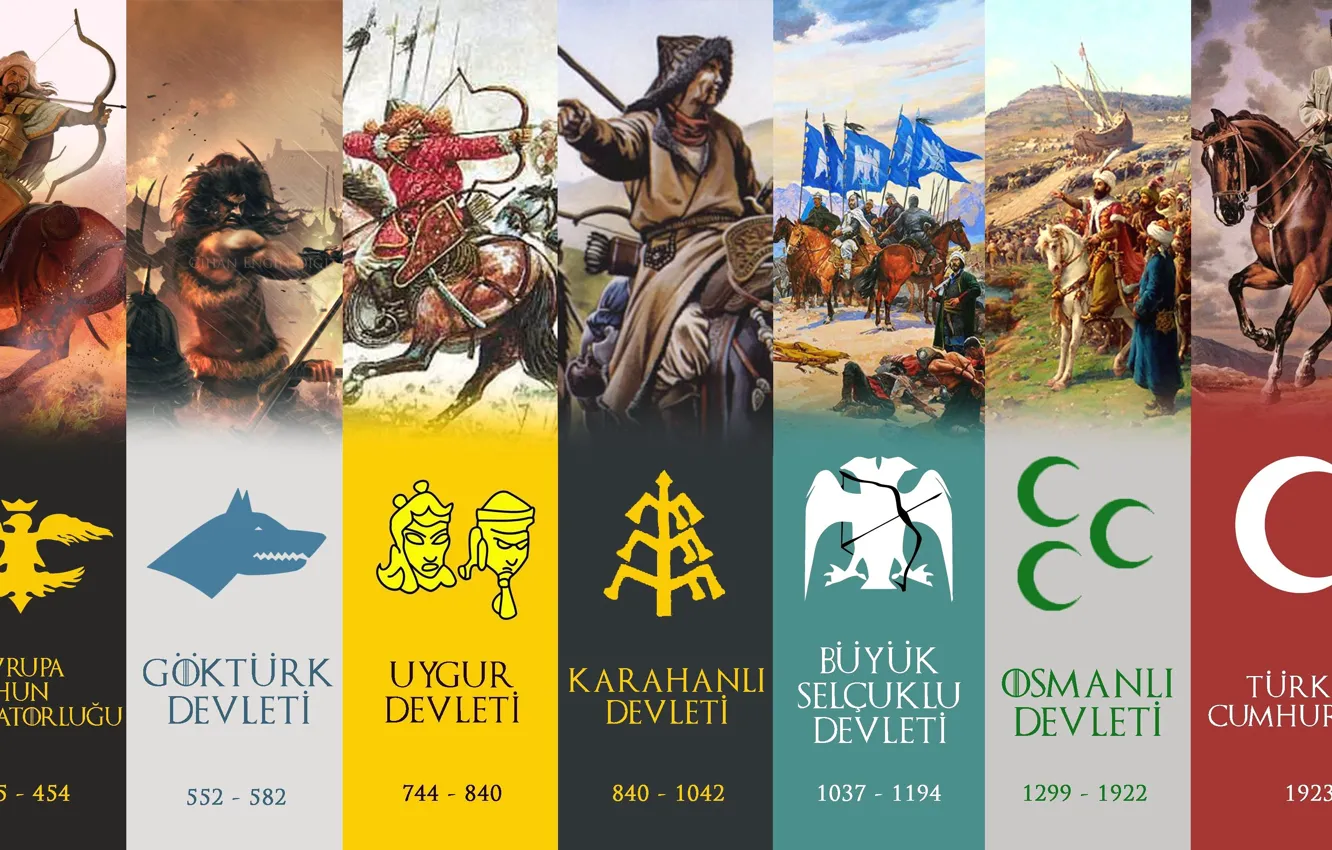 Photo wallpaper Ottoman Empire, Republic of Turkey, Göktürks, Turkish states in history