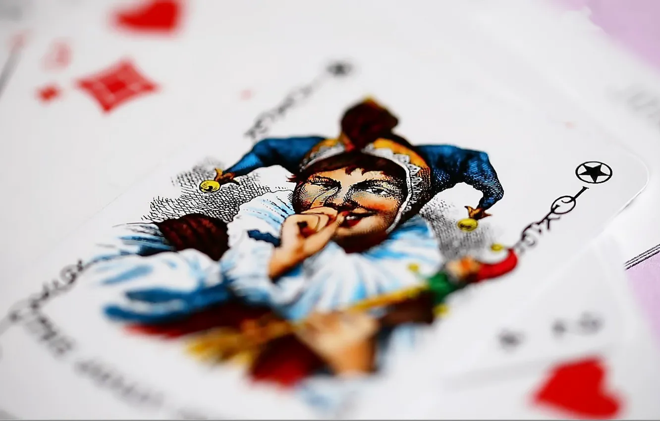 Photo wallpaper macro, map, Joker