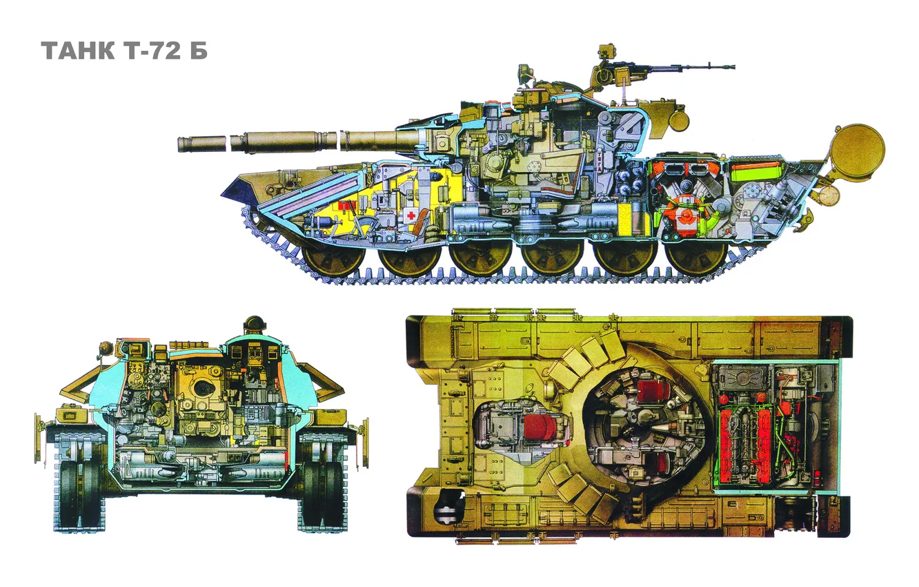 Photo wallpaper poster, tank, USSR, in the context of, T-72B, General arrangement