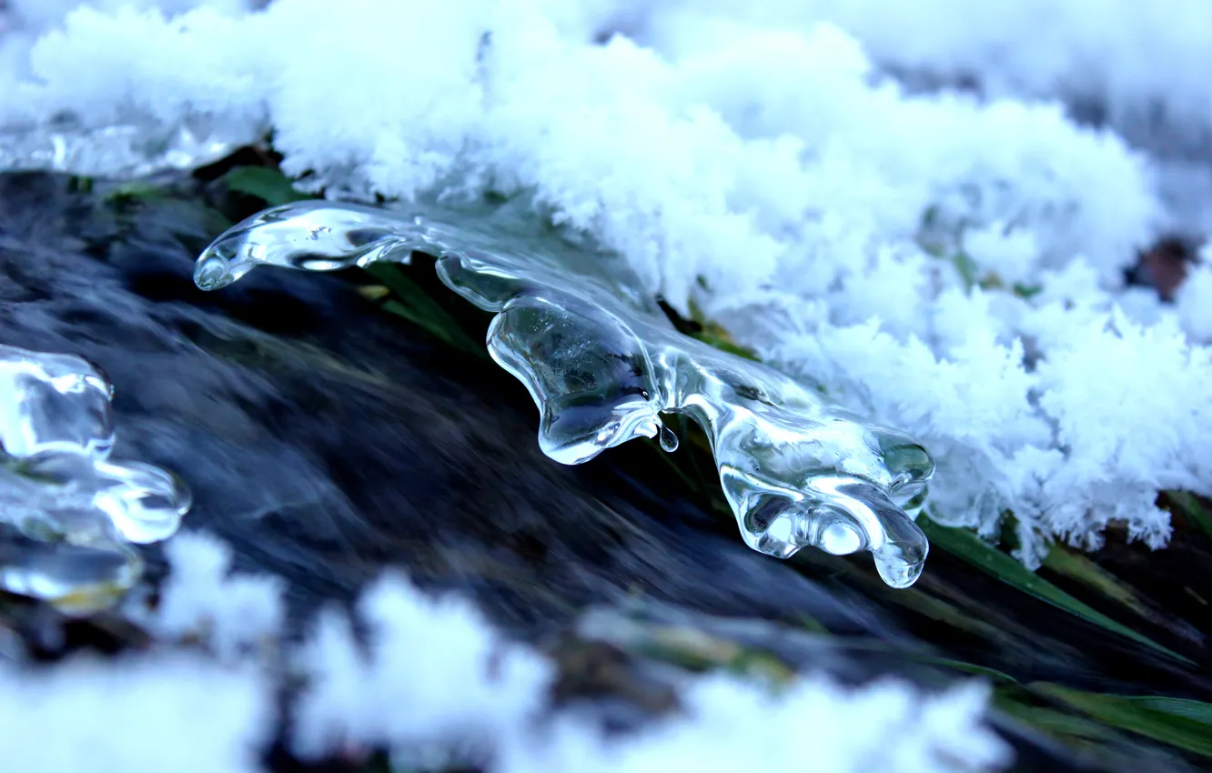 Photo wallpaper water, snow, ice, spring, thaw