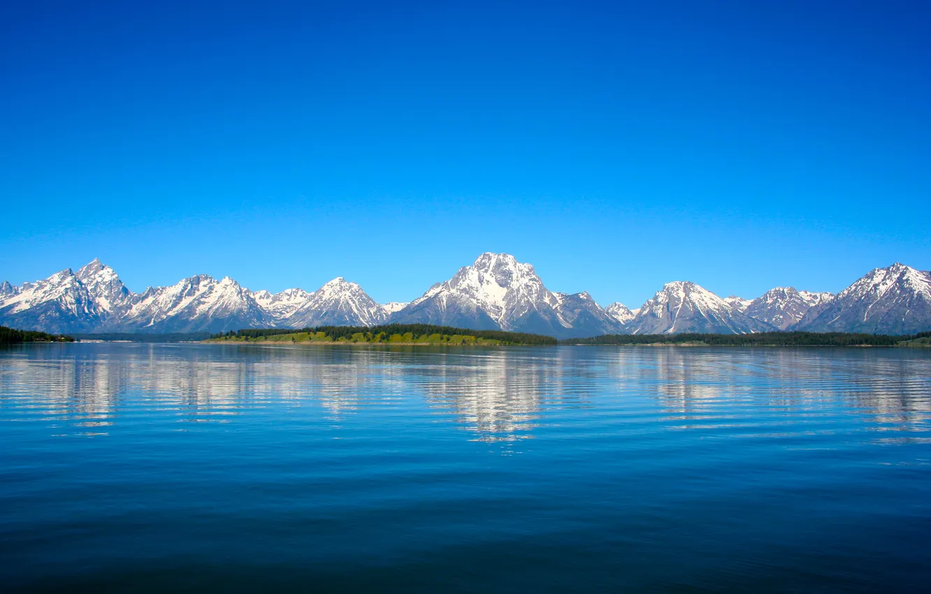 Photo wallpaper the sky, water, snow, trees, landscape, mountains, nature, lake