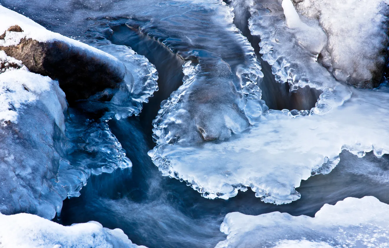 Photo wallpaper ice, water, snow, stream