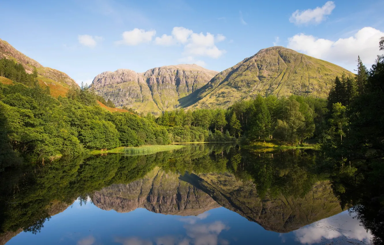 Photo wallpaper mountains, lake, reflection