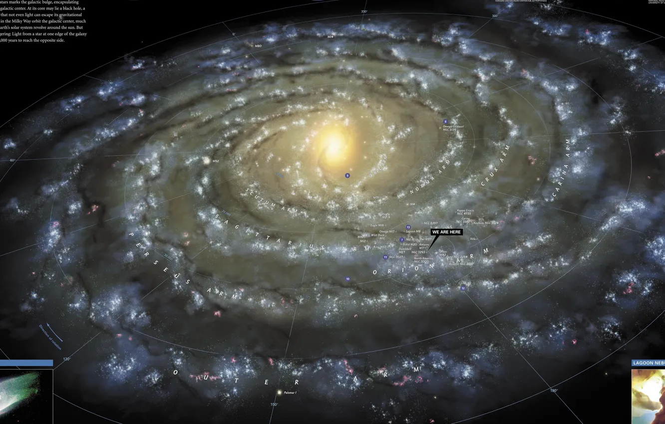 Photo wallpaper Galaxy, Map, The Milky Way, Galaxy, Milky Way