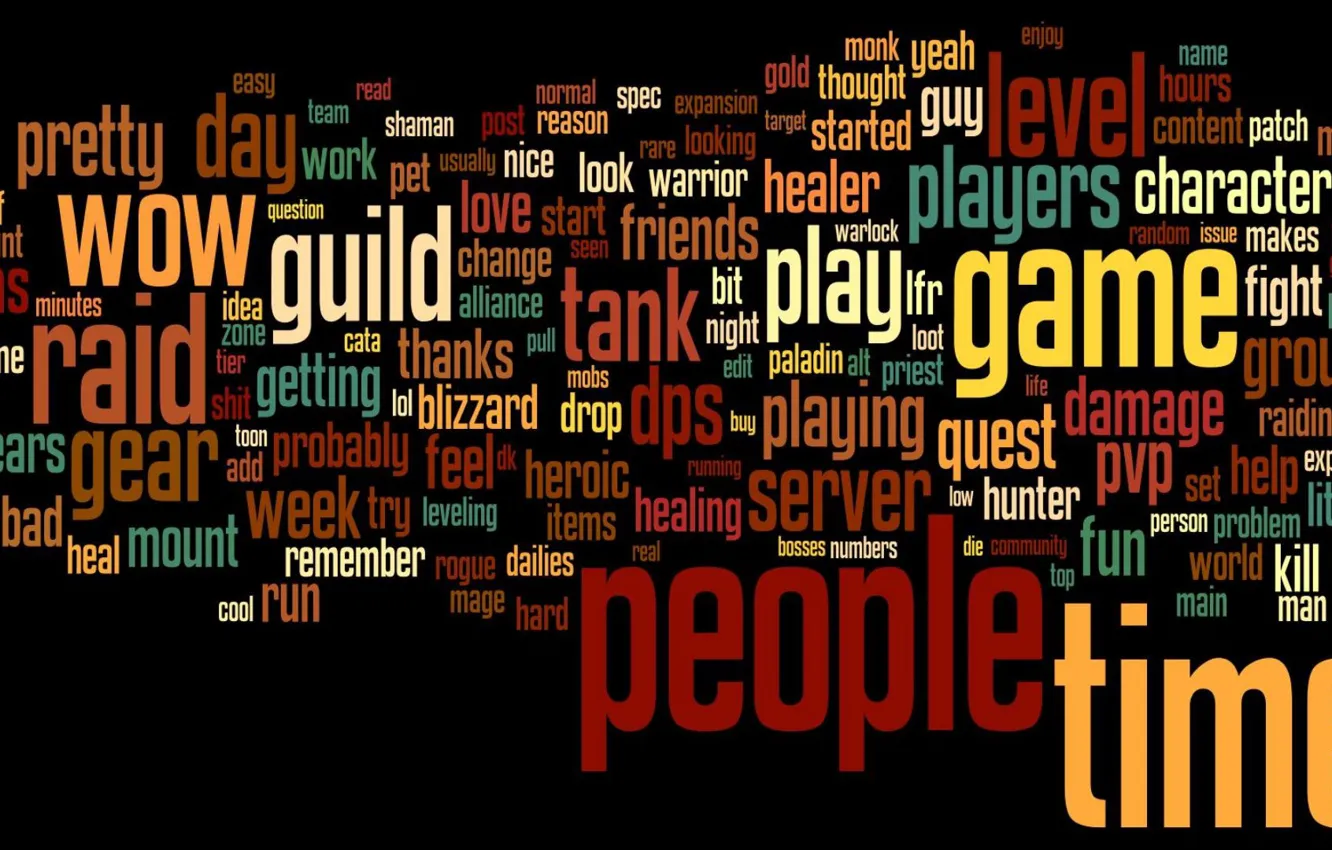 Photo wallpaper map, words, word cloud