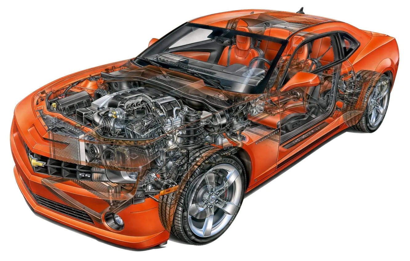 Photo wallpaper engine, orange, Camaro SS, salon, coupe, 2009
