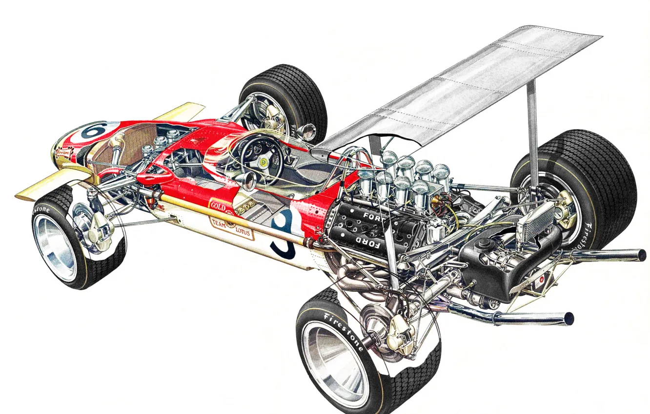 Photo wallpaper background, engine, 1968, Lotus 49B