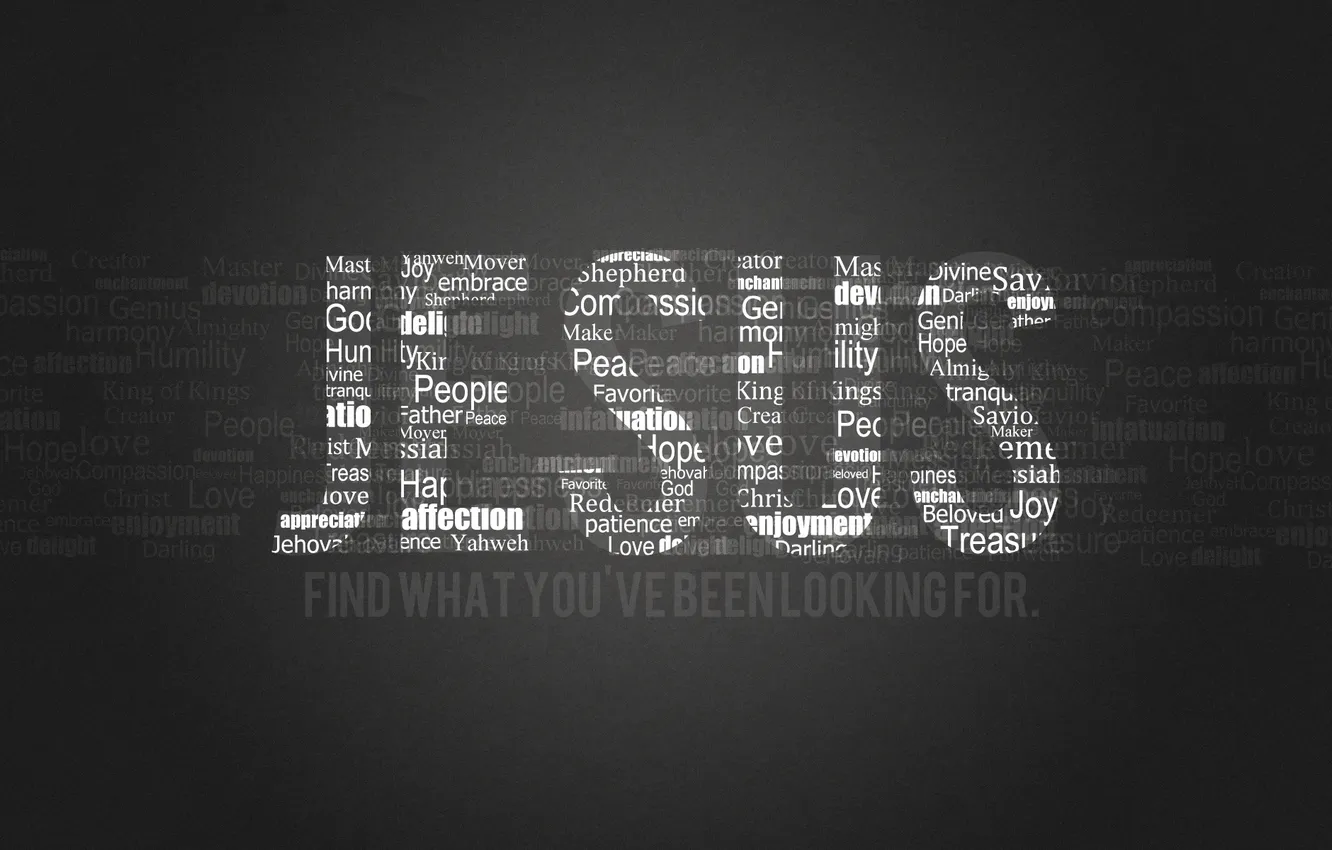 Photo wallpaper Jesus, words, words, Jesus