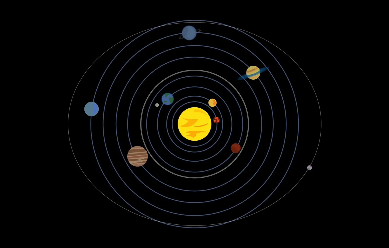 Photo wallpaper the sun, orbit, solar system