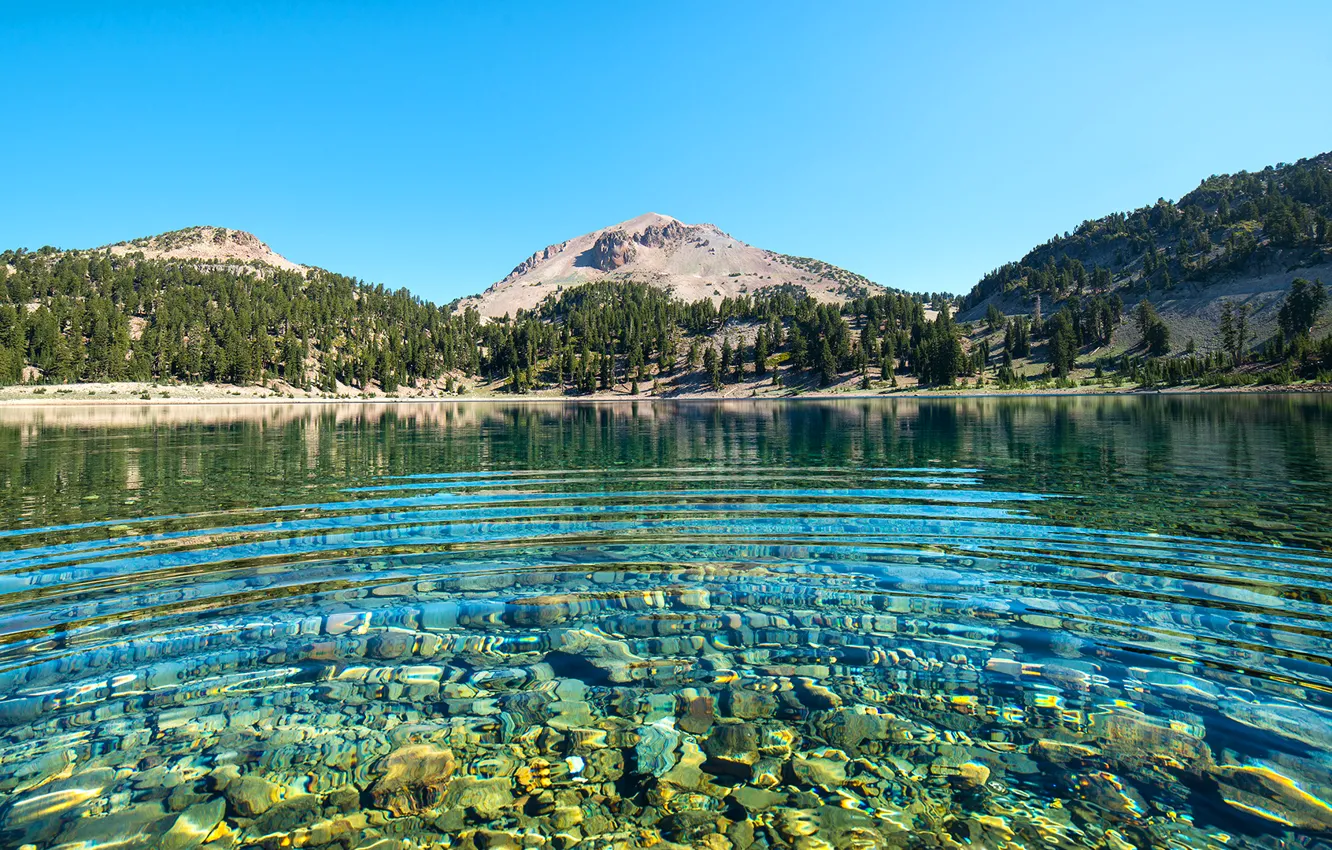 Photo wallpaper the sky, water, transparency, mountains, lake, stones