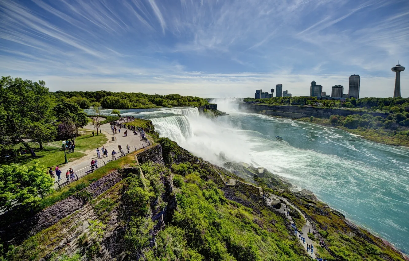 Photo wallpaper panorama, USA, USA, Niagara falls, New York, Niagara Falls