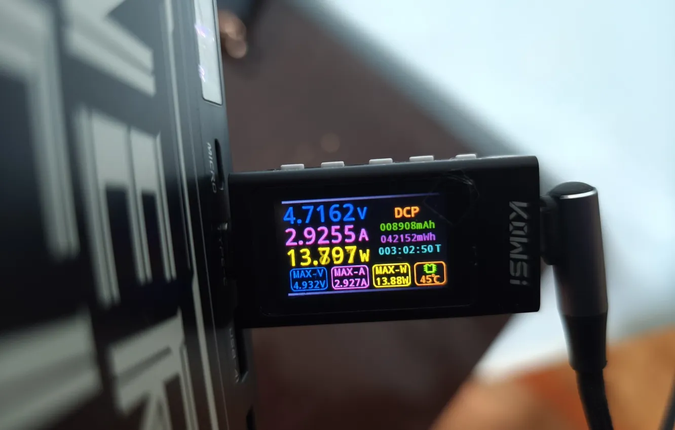 Photo wallpaper multimeter, powerbank, LED display, electronics